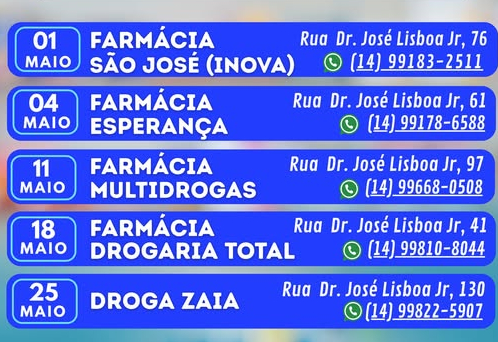 Plantão de Farmácias – Domingos e Feriados em Piratininga 